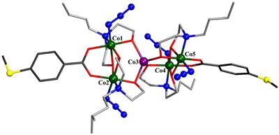 Conductive Self-Assembled Monolayers of Paramagnetic {CoIICo4III} and {Co4IICo2III} Coordination Clusters on Gold Surfaces